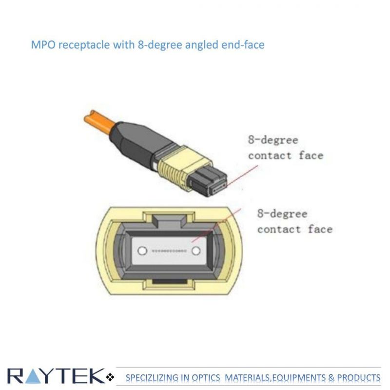 4X25.78125g Qsfp28 Psm4, MPO Connector, 2km Over Single Mode Fiber