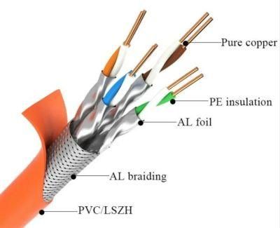 305m Roll Cat7 Cable for Local Networks SFTP Ethernet Cable
