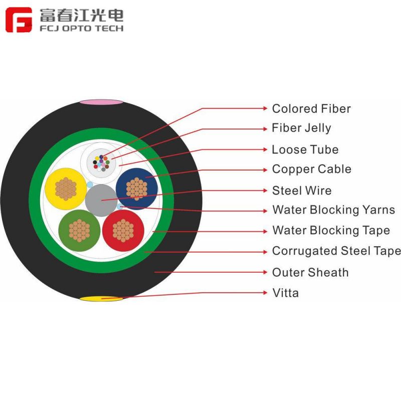 Gyfxy Single-Mode Outdoor Optic/Optical Fiber Drop Cable with 1 Core and 3 Steel Wires Including 1 Messenger