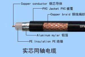 Rg59 95%Al Braiding CCTV Cable/CATV Cable 100m/Roll