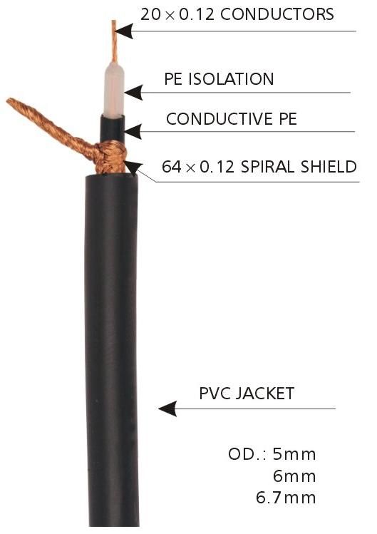 Audio Cables for Musical Instrument and Mixer