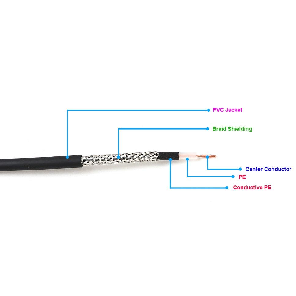 Solder-Free Pedal Board Copper DIY Guitar Cable Instrument Music Microphone Cable (4.2002)
