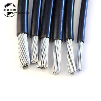 Overhead Insulated Cables with Rated Voltage up to and Including 1kv
