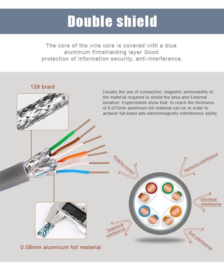 SFTP Cat5e Network Cable Bare Copper Conductor LAN Ethernet Cable