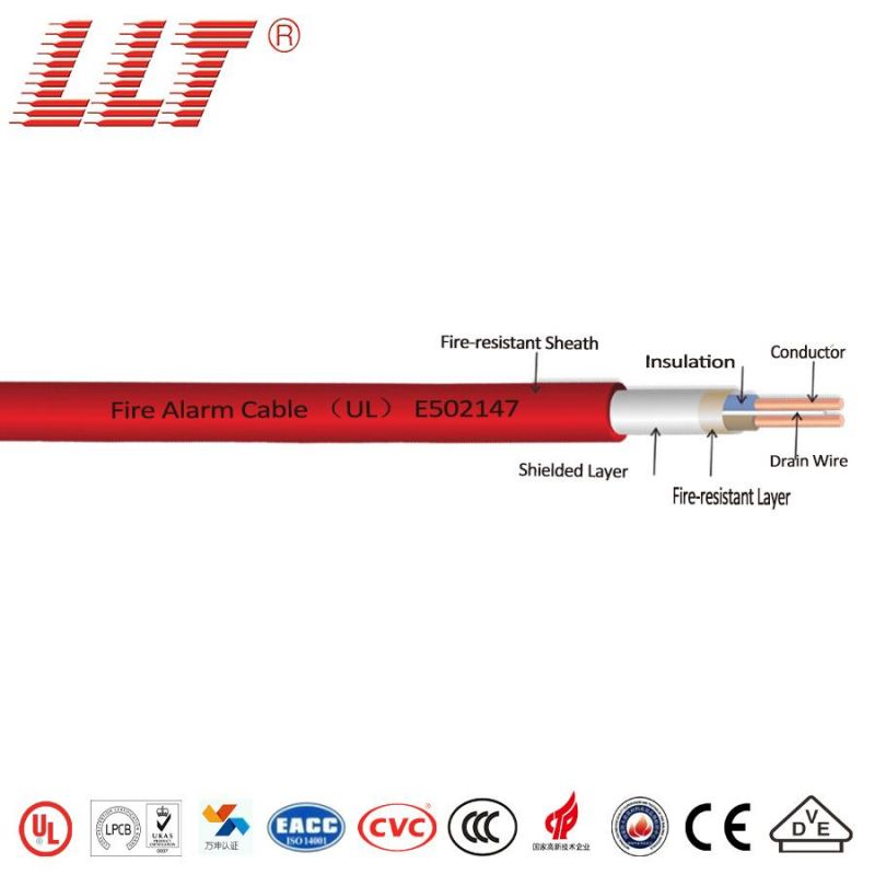 Good Flexible Security Alarm Cable for Security Alarm Cable