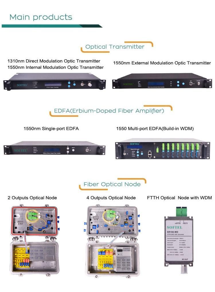 LSZH Jacket FTTH Optical Drop Cable / FRP Drop Cable