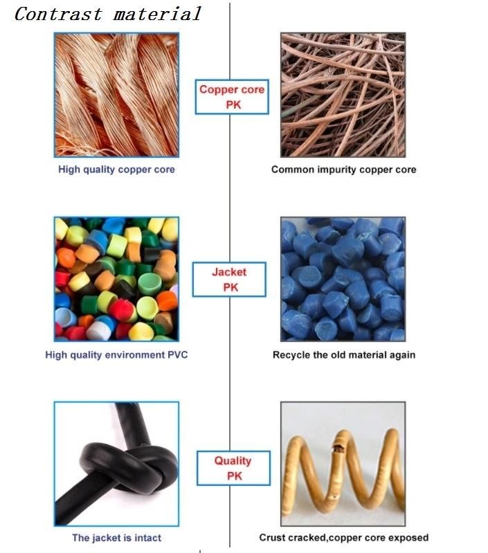 Armoured LAN Cable CAT6 Copper 250MHz LAN Cable CAT6