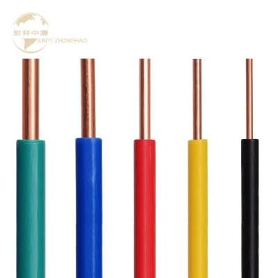 Compliance with RoHS Directive Environmental PVC Insulated Single Copper Core Electrical Wire