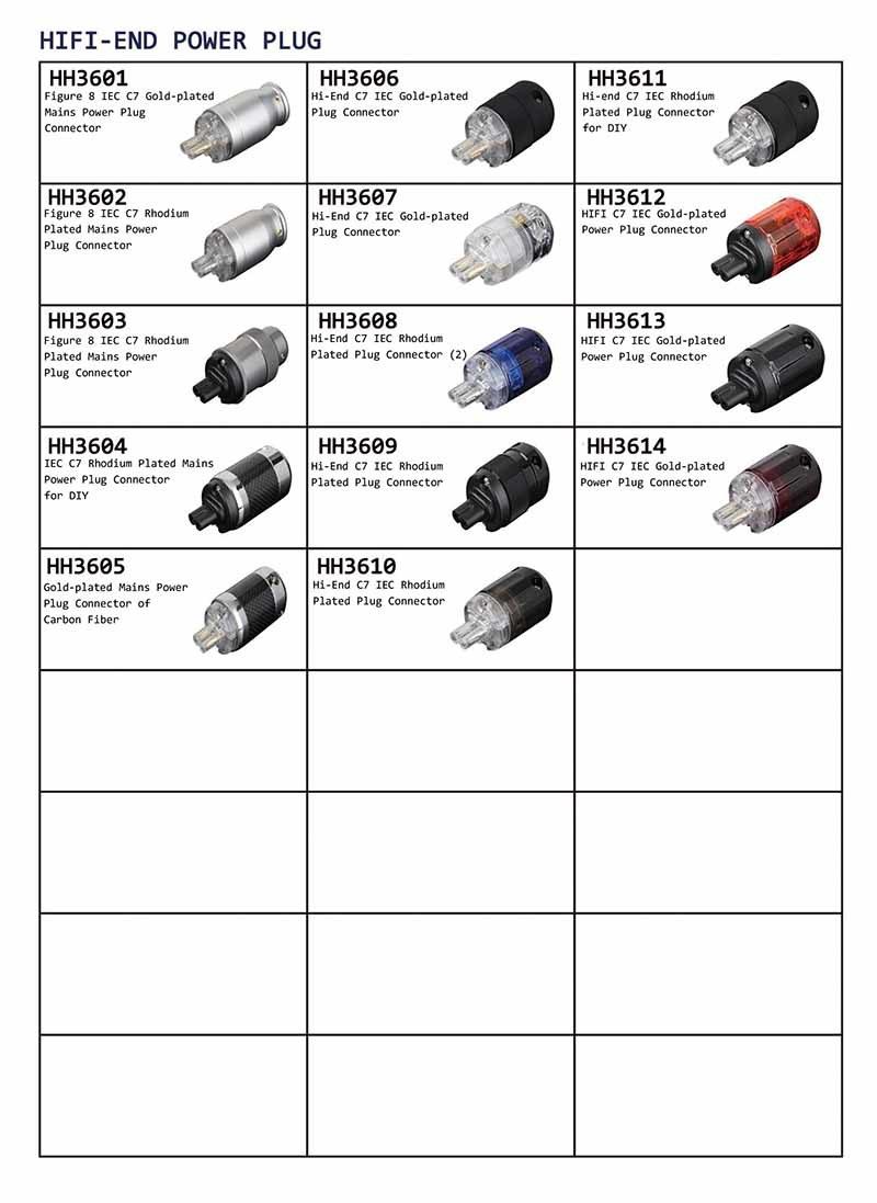 Hi-End C7 IEC Rhodium Plated Plug Connector