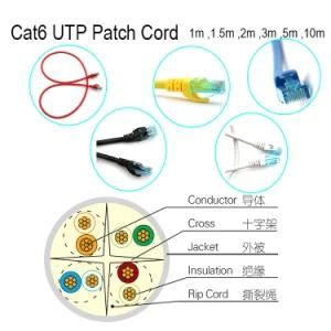 Cat 6 Patch Cable with Connector Cable Lszh