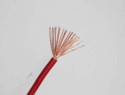 Indoor Flame Retardant PVC Insulated Single Core Wire for LSZH Applications
