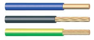 PVC Single Core Cable