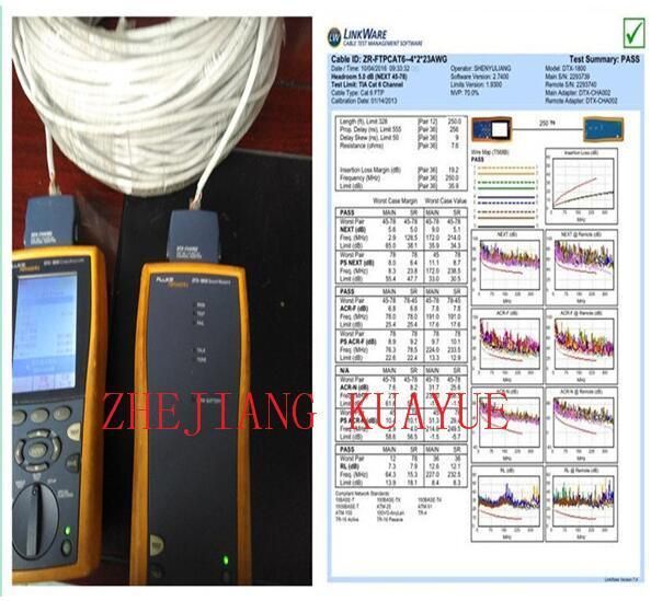 FTP CAT6 4X2X23AWG 250MHz