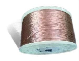 Plated Type and Clad Type CCA Cable