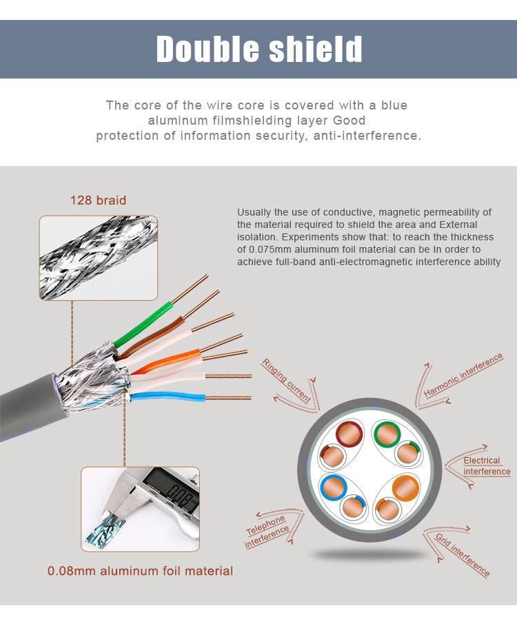 Free Sample SFTP Cat5e Cable Outdoor LAN Cable for Internet