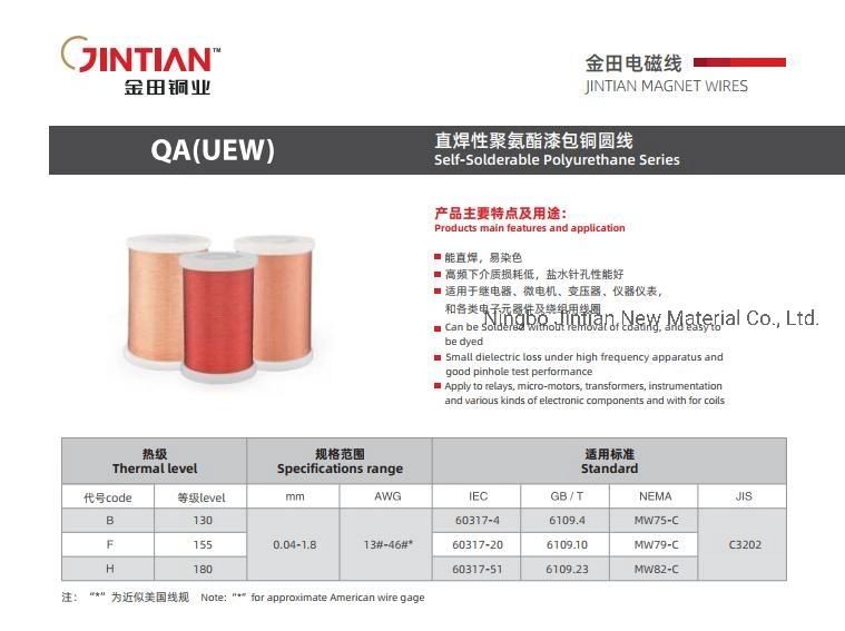 Class 155 Nylon/Polyurethane Enameled Copper Wire (PEW/N 155)