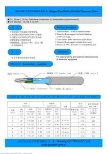 Double Shielded Cable