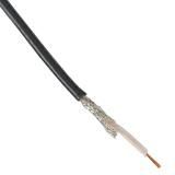 Coaxial Cable Rg174