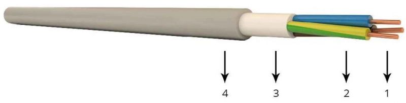 300/500V Nhmh-O / Nhmh-J E30 3X2.5 XLPE Insulation Halogen-Free Cable