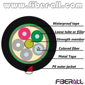 Stranded GYTA Outdoor Fiber Optic Cable for Duct Use 12 Cores