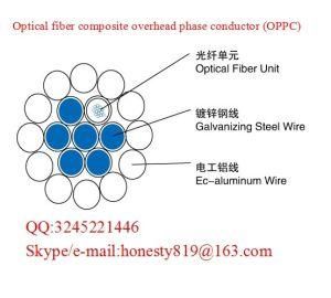 Optical Fiber Composite Overhead Phase Conductor
