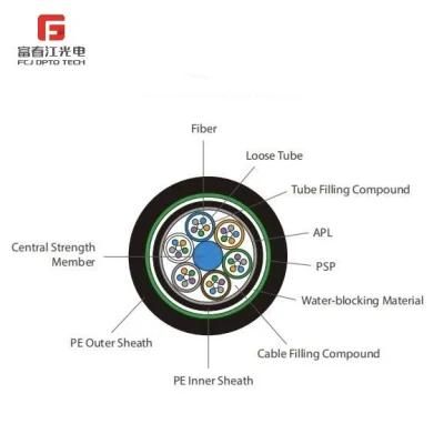 GYTA Armoured Steel Tape Single Mode Outdoor Underground Fiber Optic Cable