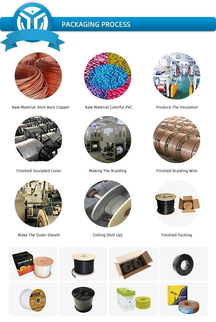 Outdoor 48 Pitch Preformed Customized ADSS Fiber Optical Cable