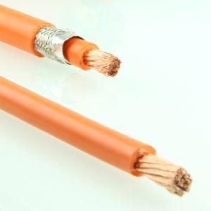 15kv Low Smoke Halogen Free XLPE Insulated Wire