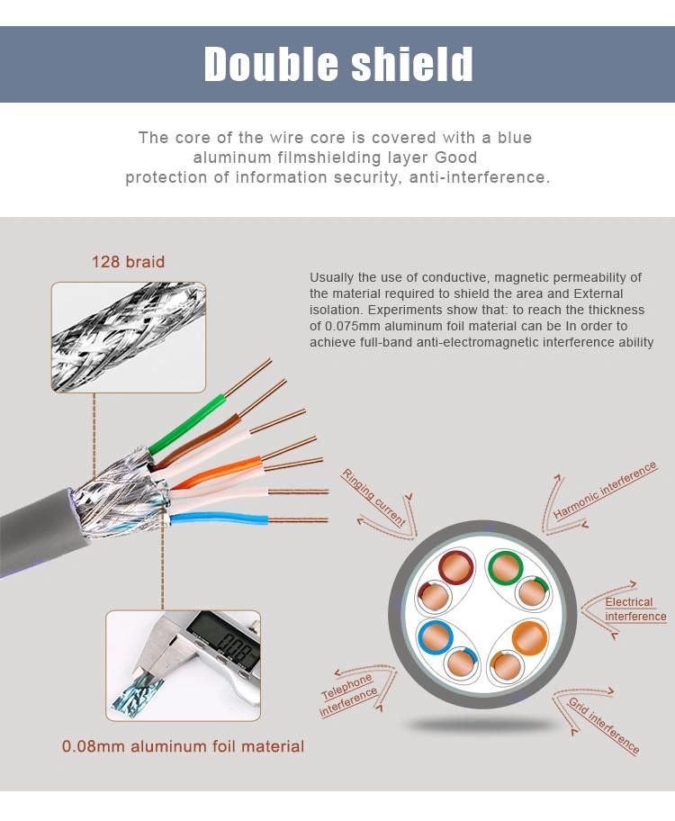 Hot Seller OEM Custom STP Cat5e Communication Cable Professional Manufacturer