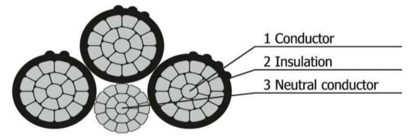 4 Core 50mm 70mm2 95mm2 ABC Service Drop Aerial Bundled Cable