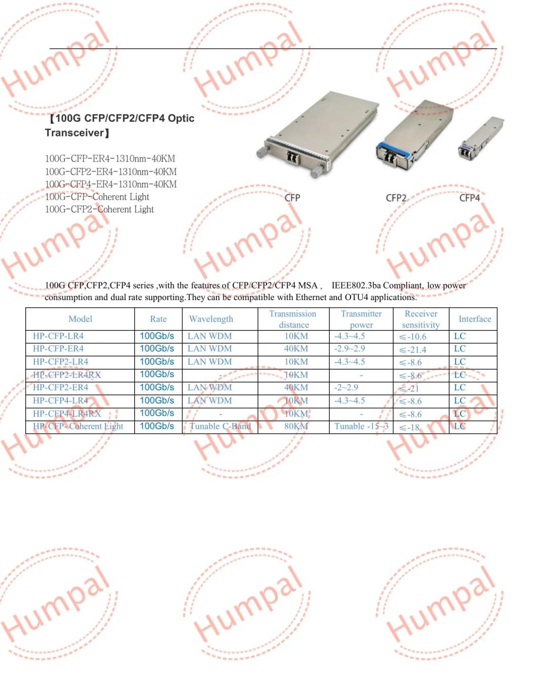 Qsfp-40g-4X10gaoc10m/40gaoc10m 40g 4X10g Aoc Active Optic Fiber Cable 10m