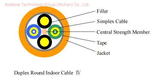 Fr Easily to Be Stripped G657A2 G652D Indoor Optical Fibre Cable Telecommunication