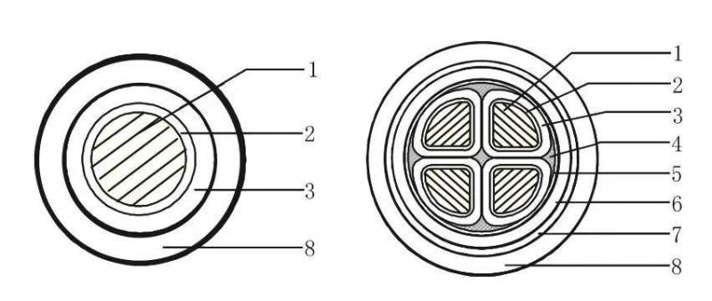 Low Voltage PVC Insulated PVC Sheathed Power Cable, Swa Steel Wire Armored or Steel Tape Armored Power Cable.