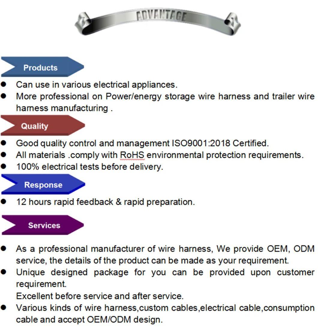 Fabric Braided Right-Angle USB Cable for Apple/Android/Type C Cell Phone