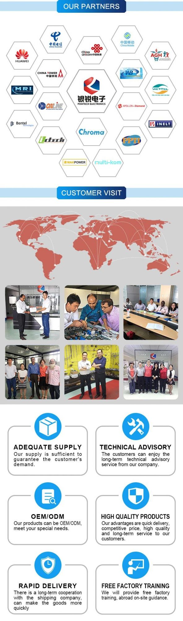 All Dielectric Self-Supporting ADSS Fiber Optic Cable