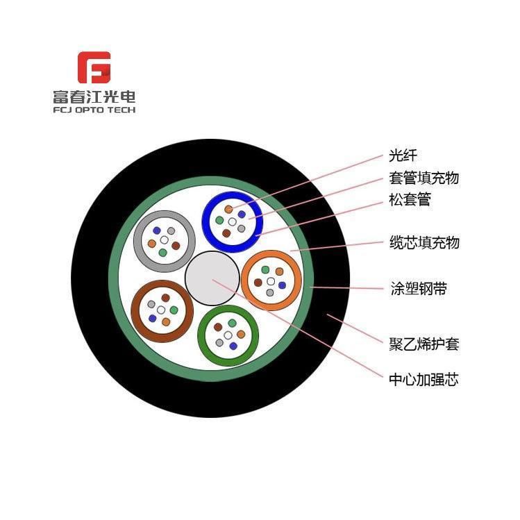 Steel Armoured Fiber Cable GYTS