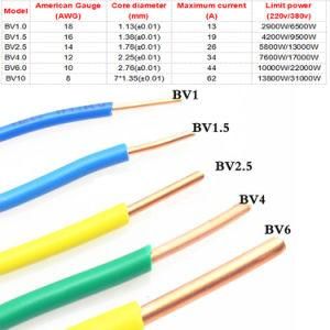 Custom Make CCC Home Wiring Electric Cable Wire Non Flexible