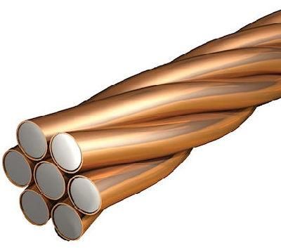 CCS Bare Conductor Copper Clad Steel Cable Conductor Price