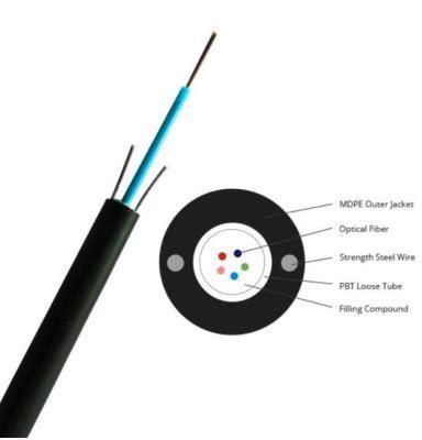 Armored Unitube Light-Armored GYXTW GYXTY GYXTW Fibre Optic Outdoor G652D Optical Cable