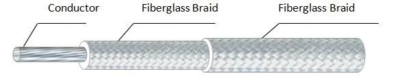 350deg. C High Temperature Heating Resistance Fiberglass Wire and Cable