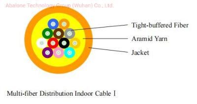 Factory Price Outdoor Self-Supporting Fibra Optica 12 Core 24 Core Fiber Optic Cable