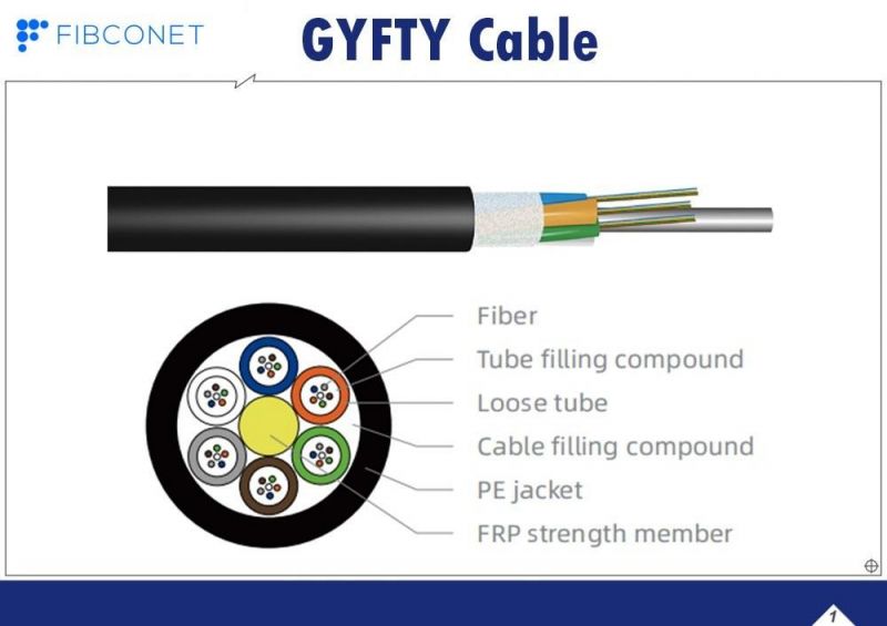FTTH Outdoor 2-288 Core Single-Mode Fiber GYFTY Cable Stranded Non-Metailc & Non-Armored Cable