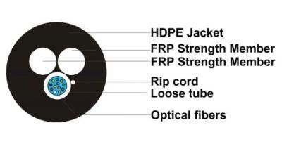 ADSS Outdoor Aerial or Duct Direct Buried Fiber Optic ADSS Cable FTTH Fibre Optical Cable