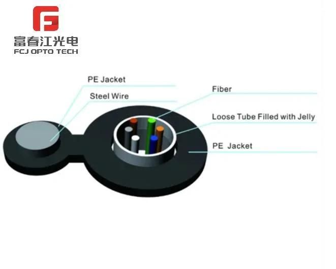 OEM Round Wire Plastic-Coated Optical GYTC8S Fiber Cable