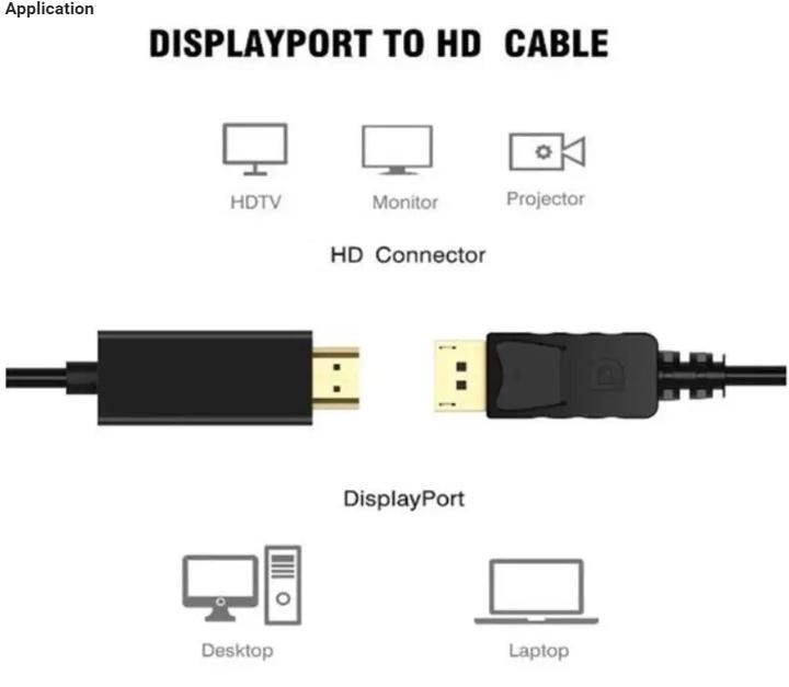 High Quality HD 19pin Plug-Plug Cable for HDTV/4K/3D/Internet