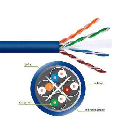Wholesale Twisted Pair 24AWG Cat 6 FTP UTP CAT6 Ethernet Network Cable Patch LAN Cable
