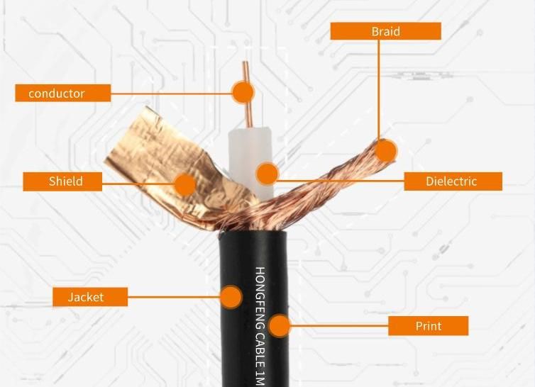 Factory Electric Wire Copper Wire RG6 Coaxial Cable