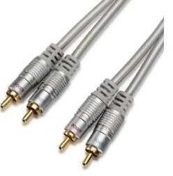 Hi-Fi Stereo Transparent PVC Insulated Audio Cable