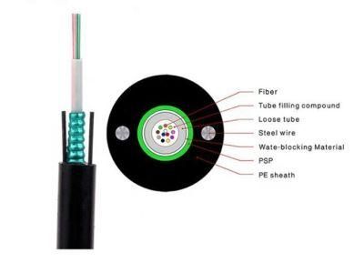 Outdoor Optical ADSS Fiber Cable All Dielectric Cable