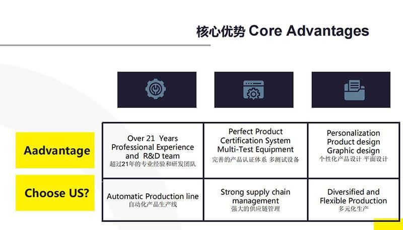 Logo Custom High Flexible TPE (thermoplastic elastomer) Skinny Patch Cable, TPE Ultra Flexible and Durable Ethernet Cable Ethernet Network Cable Cat5e CAT6 Sym